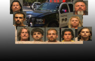Arrests and Crime Reported in Colleyville, Texas