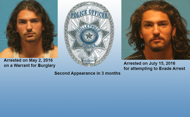 Recent Arrests in Colleyville, Texas as Reported by the Colleyville PD