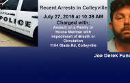 Recent Arrests in Colleyville as Reported by the Colleyville Police Department
