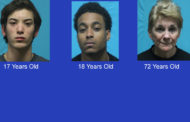 Keller Arrests - Three Keller Residents Arrested for  Assault  -- 2 Men - 17 Years old and 18 years old and One- Lady 72 Years Old!