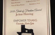 Empower Texans Recognizes 12 Texas Wide Conservative Leaders.