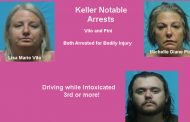 Arrests in Keller, Texas